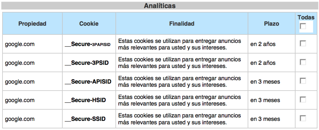 tabla2