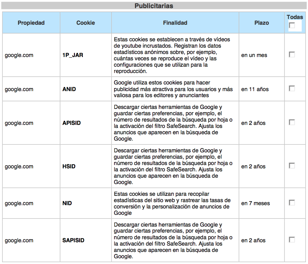 tabla3